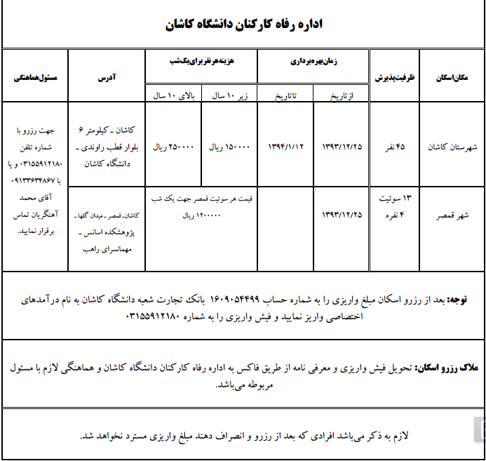 ۲a اسکان نوروز ۹۴ دانشگاه کاشان