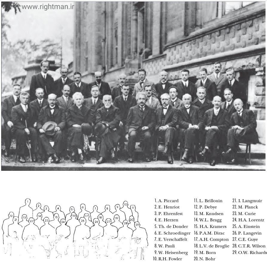 دل هر ذره را بشکافی آفتابیش در میان بینی