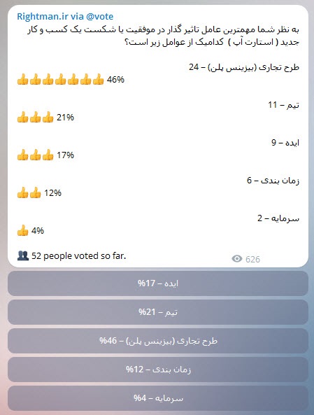 بیل گراس زمان بندی مهمترین عامل موفقیت یا شکست استارت آپ